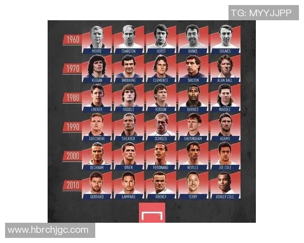 一米九球星引领足球潮流 身高优势成比赛中的致胜关键