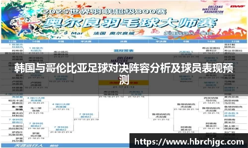 韩国与哥伦比亚足球对决阵容分析及球员表现预测
