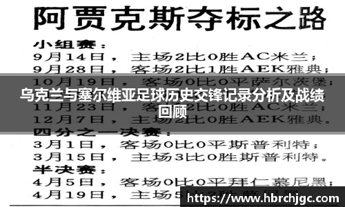 乌克兰与塞尔维亚足球历史交锋记录分析及战绩回顾