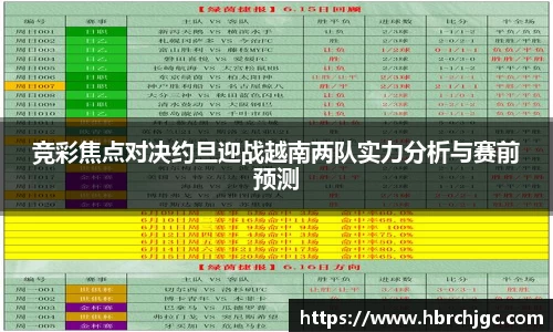竞彩焦点对决约旦迎战越南两队实力分析与赛前预测