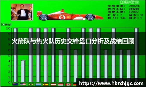 火箭队与热火队历史交锋盘口分析及战绩回顾