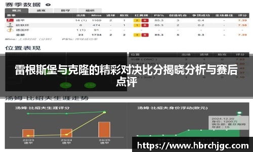 雷根斯堡与克隆的精彩对决比分揭晓分析与赛后点评